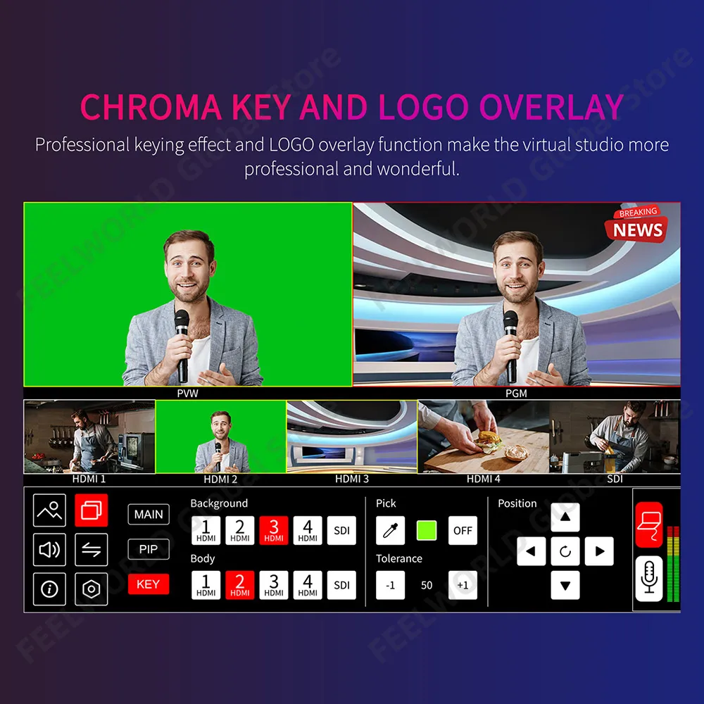 FEELWORLD L4 10.1 Inch Multi C - огляд і ціна Hdmi Cable