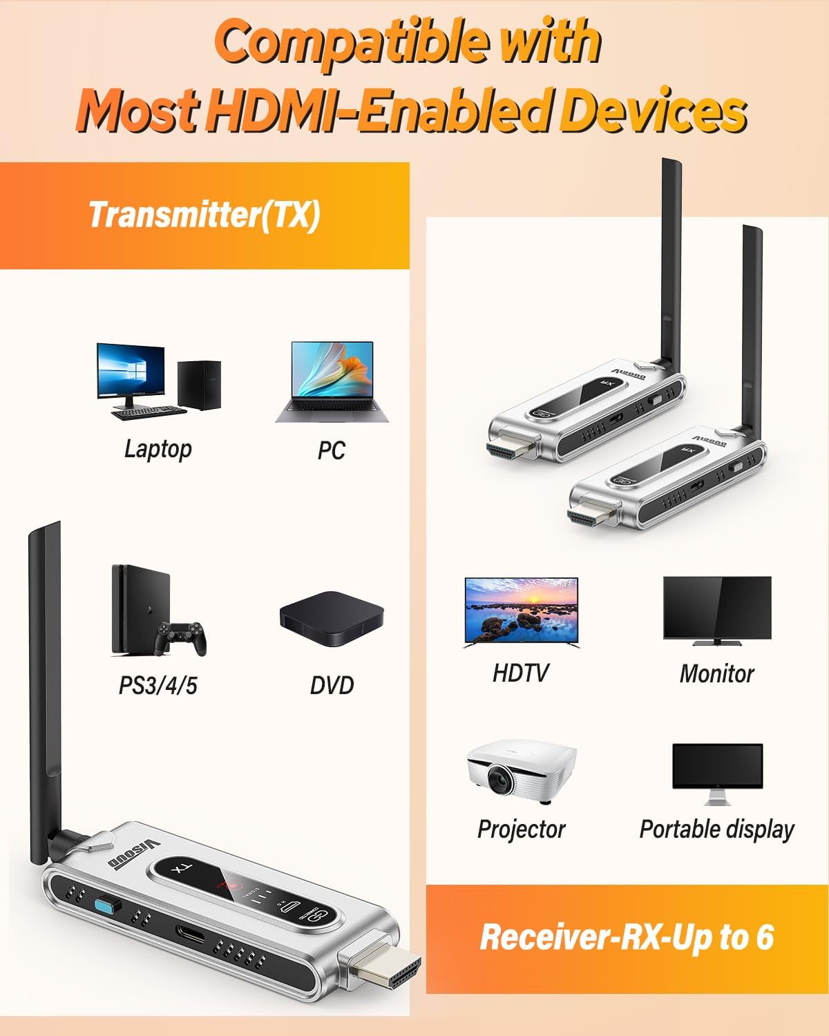 Wireless HDMI Transmitter and  - огляд і ціна Hdmi Cable