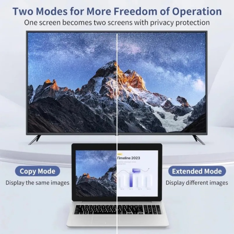 50M Wireless Transmission Vide - огляд і ціна Hdmi Cable